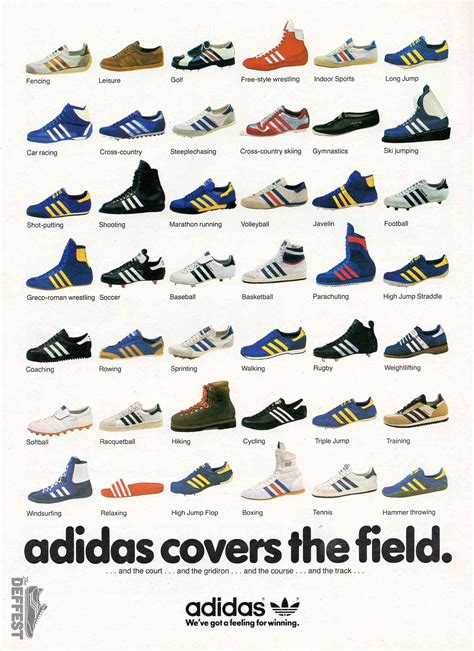 all adidas shoes ever made.